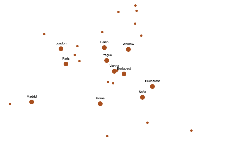 Bind data to elements