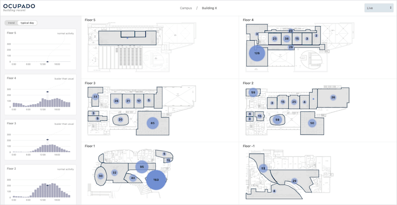 Ocupado - Building Recent Interface