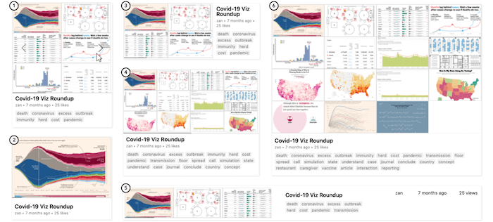 VizSnippets - Results